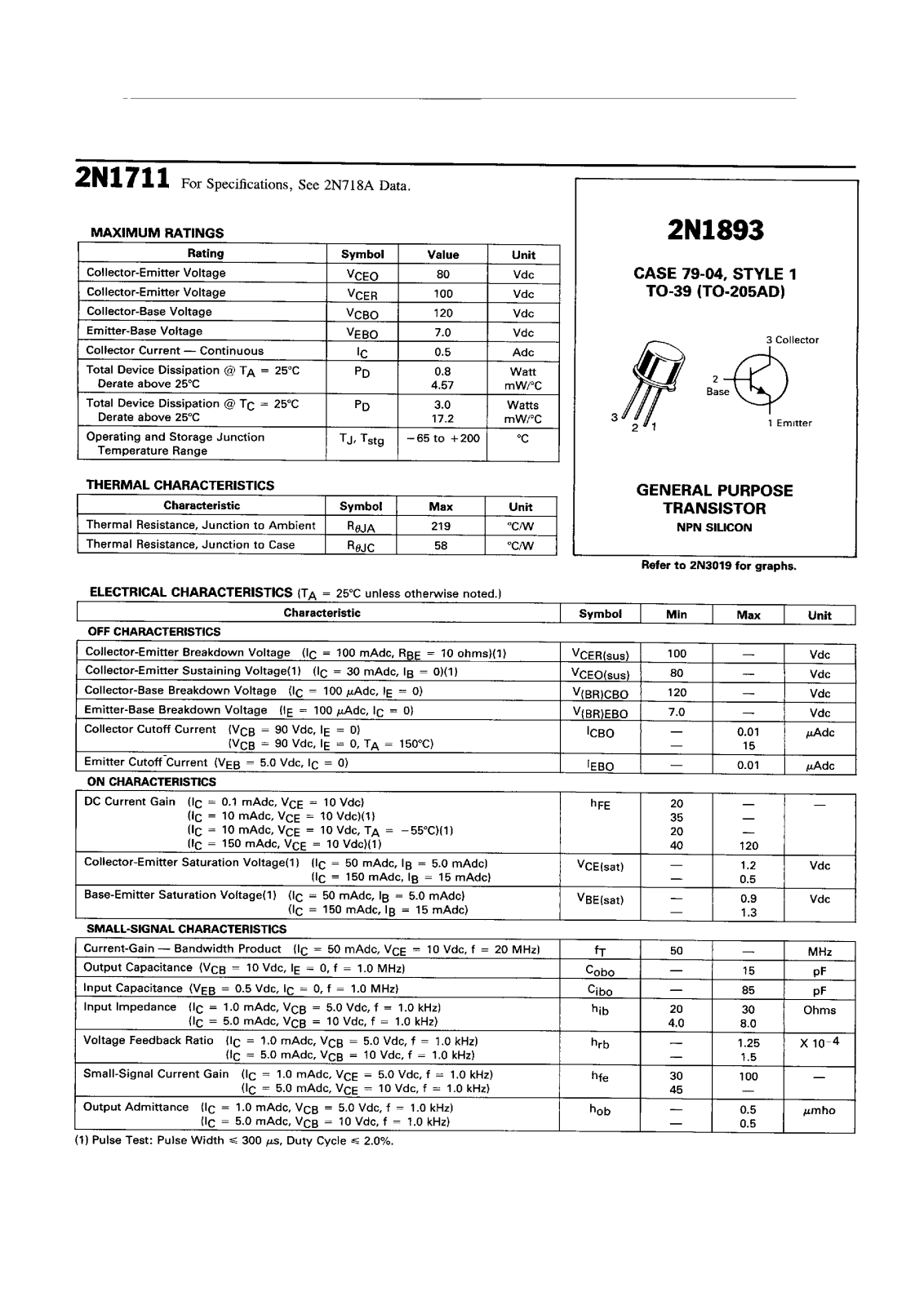 BOCA 2N1839 Datasheet