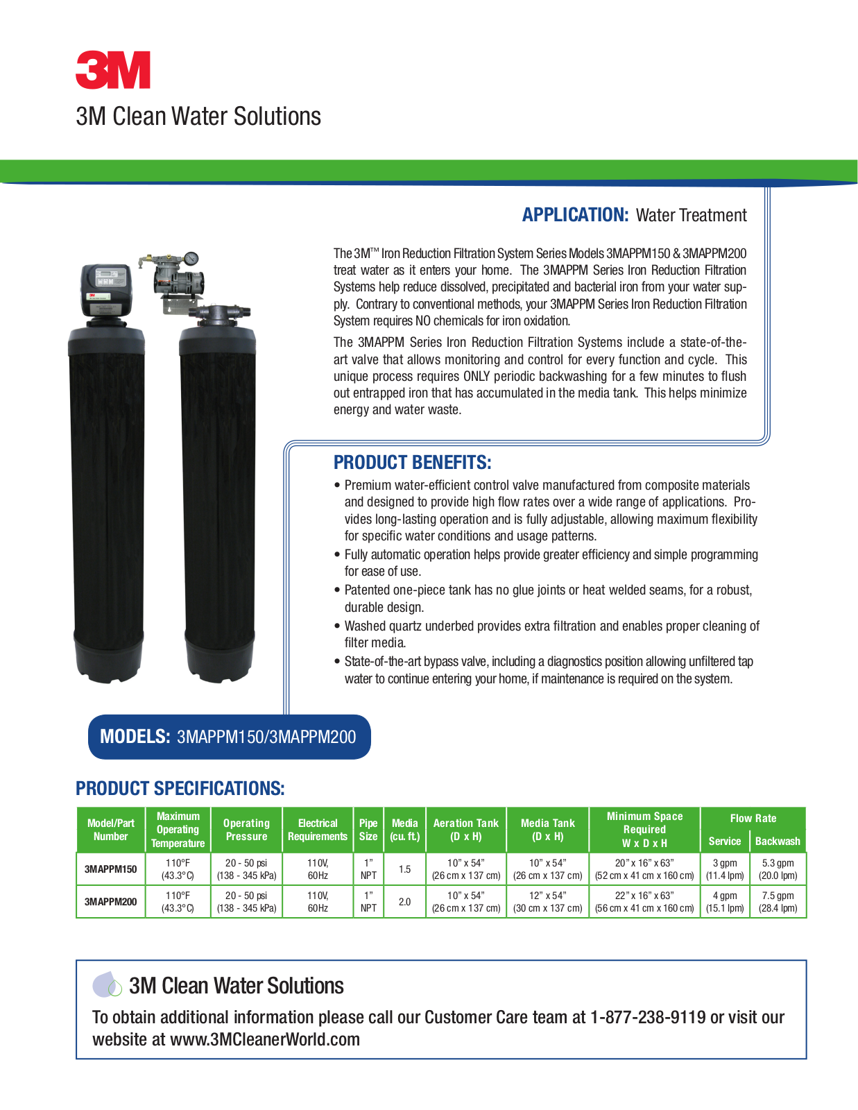 3M 3MAPPM200 User Manual