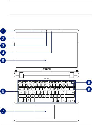 Asus F507MA, X507MA, X507LA, F507LA, F507UB User’s Manual