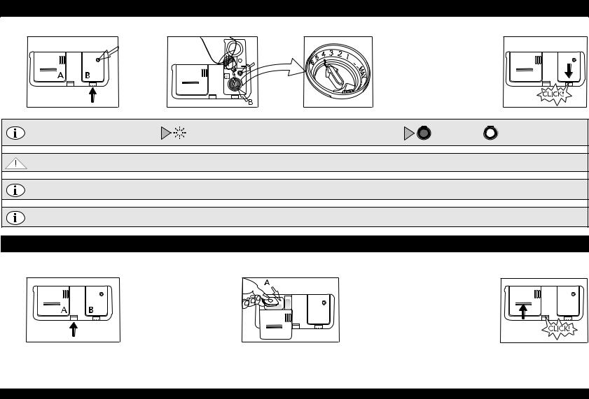 Whirlpool ADG 9040 PROGRAM CHART