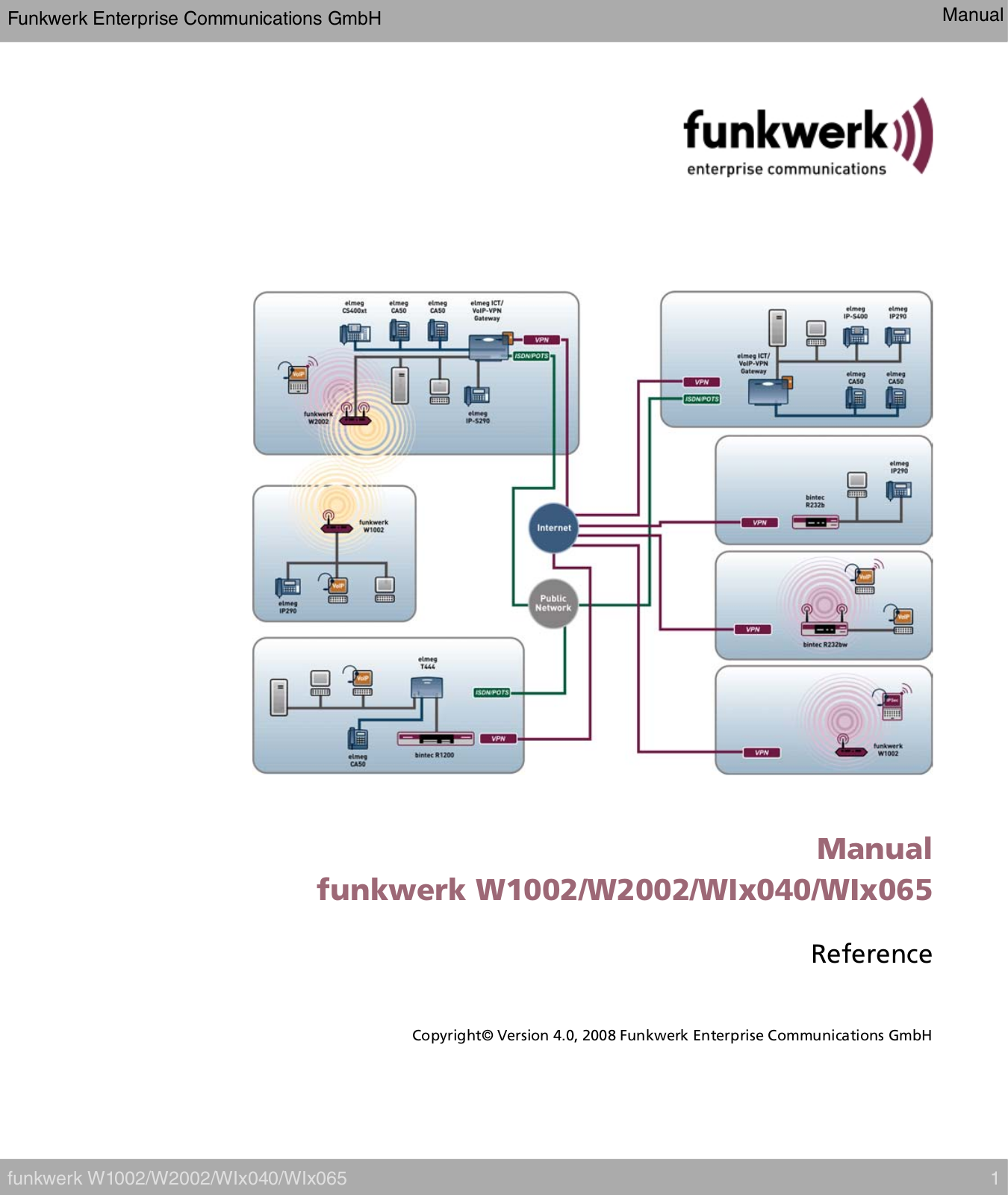 Funkwerk W1002, WIx040, WIx065, W2002 User Manual