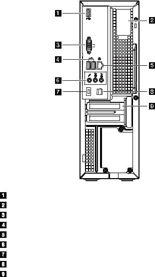 Lenovo H500s User Guide