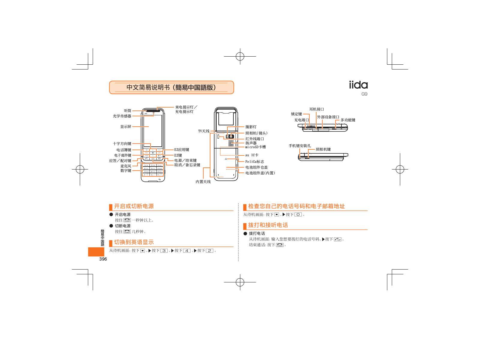 SHARP iida G9 User Manual