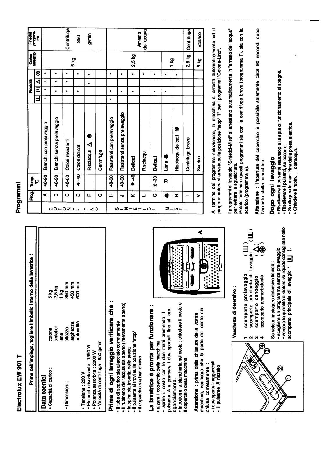 AEG EW901T User Manual