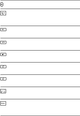 Franklin EST-7014 User guide