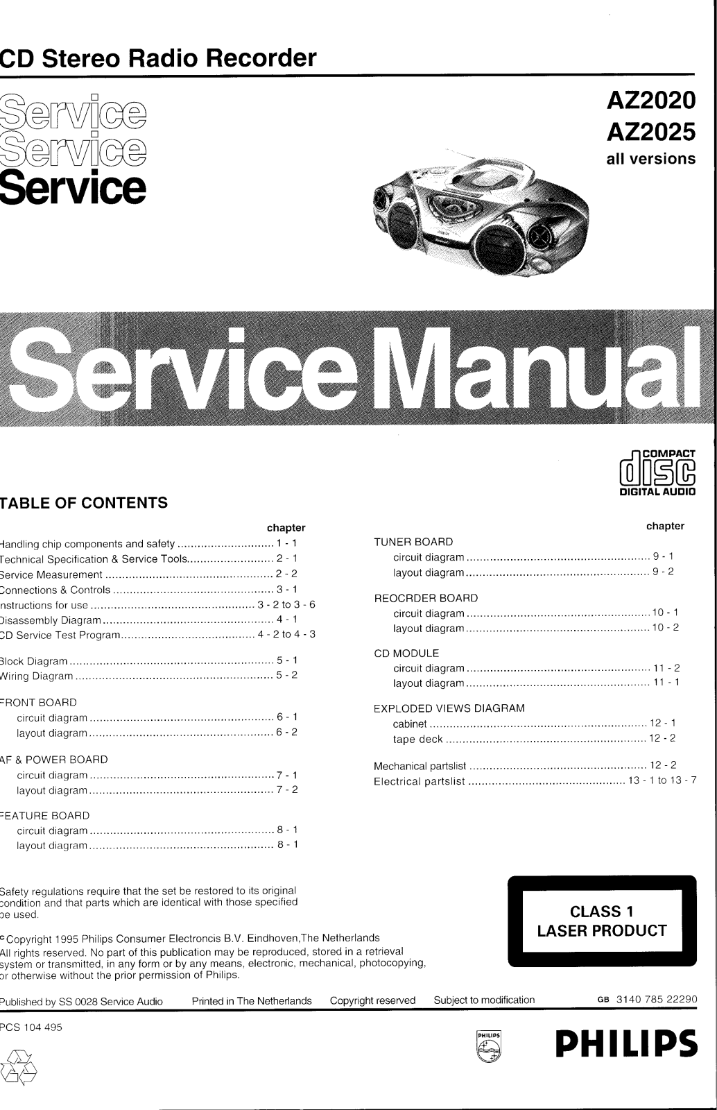 Philips AZ2020, AZ2025 Service Manual