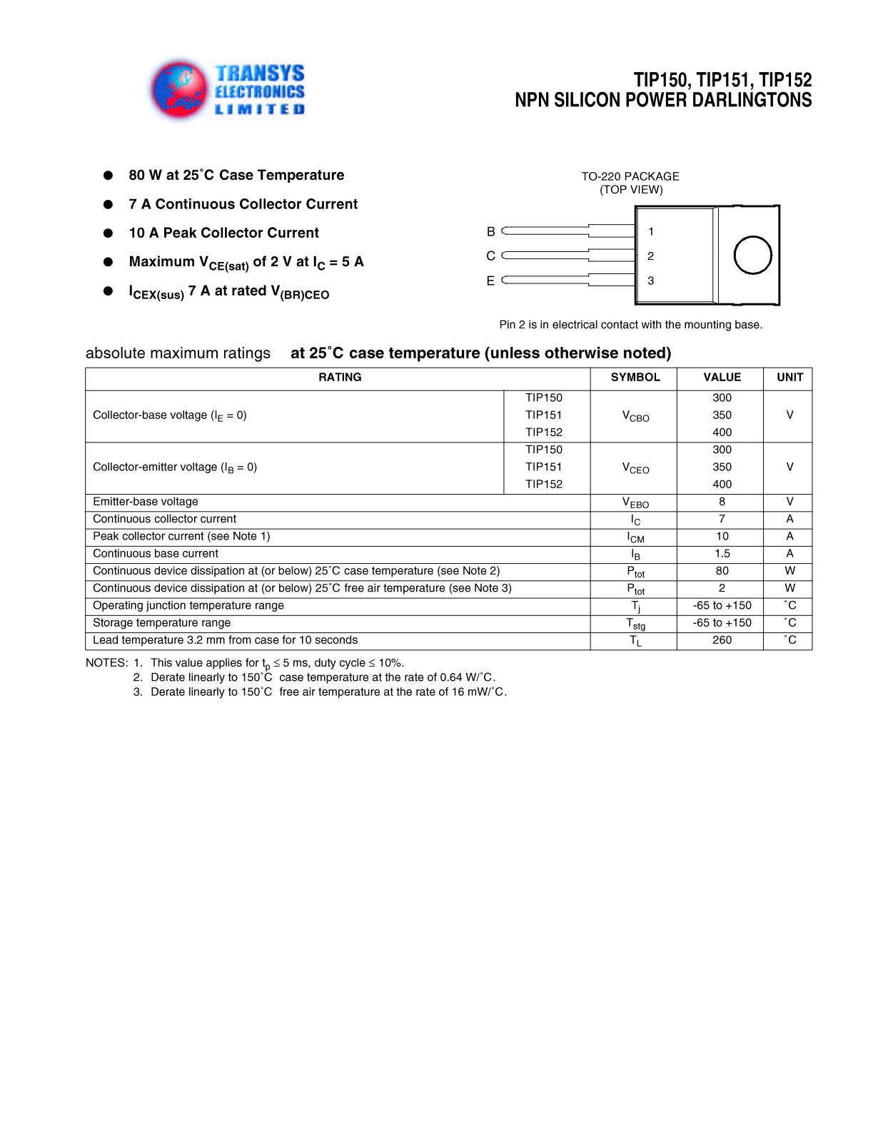 TEL TIP152, TIP151, TIP150 Datasheet