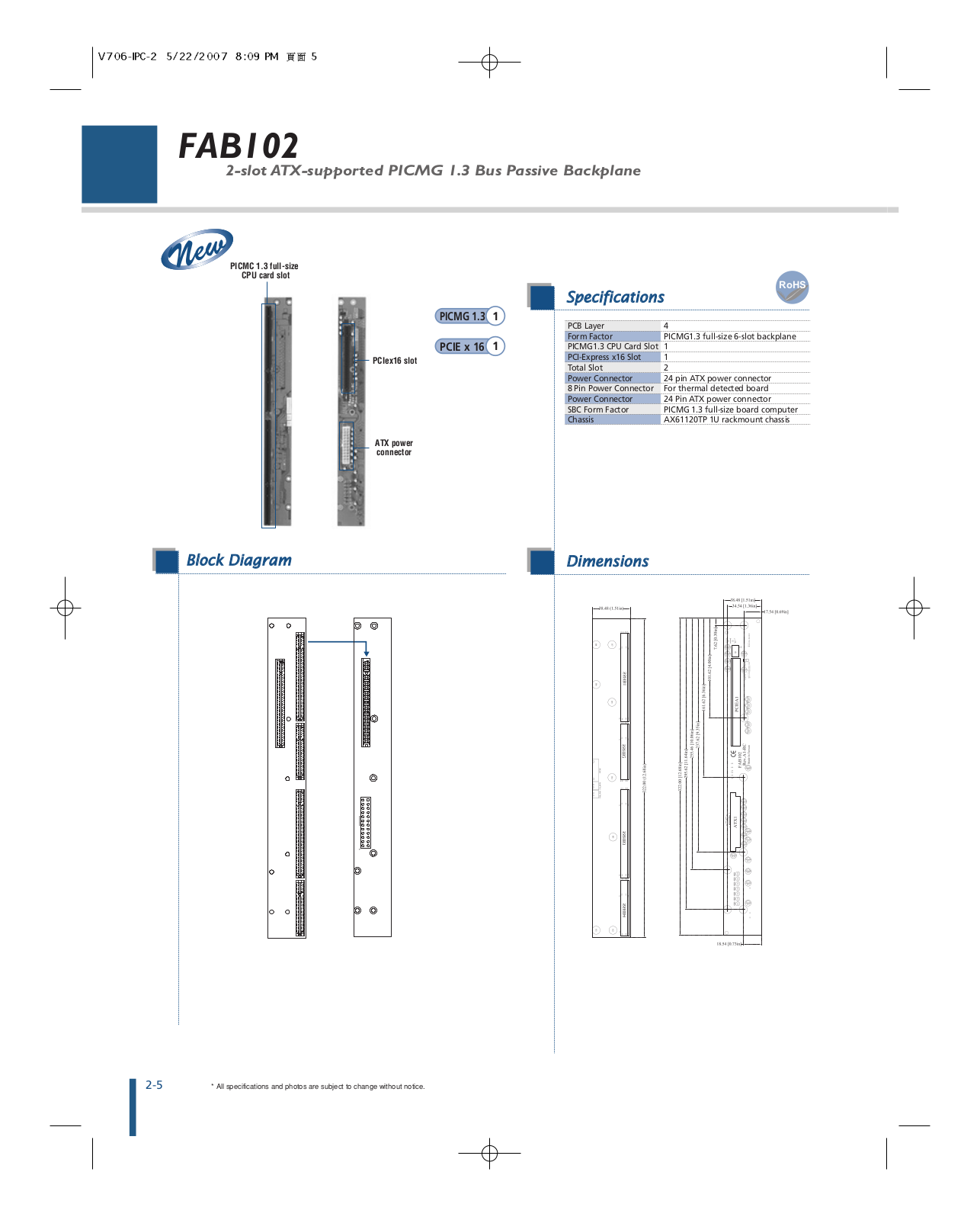 Impulse FAB102 User Manual