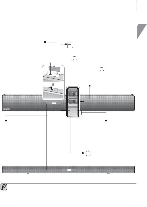 Samsung HW-H750, HW-H751 User guide