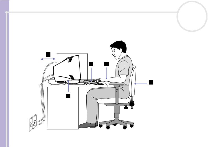 Sony PCV-RSM22, PCV-2226 User Manual