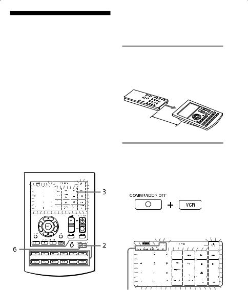 Sony RM-AV2500T User Manual