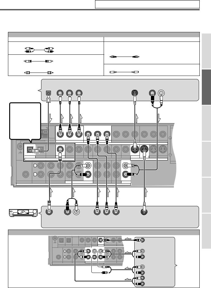 PANASONIC SA-XR55 User Manual