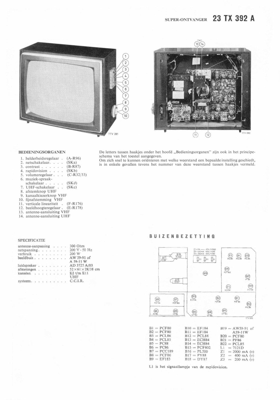 PHILIPS 23TX392A Service Manual