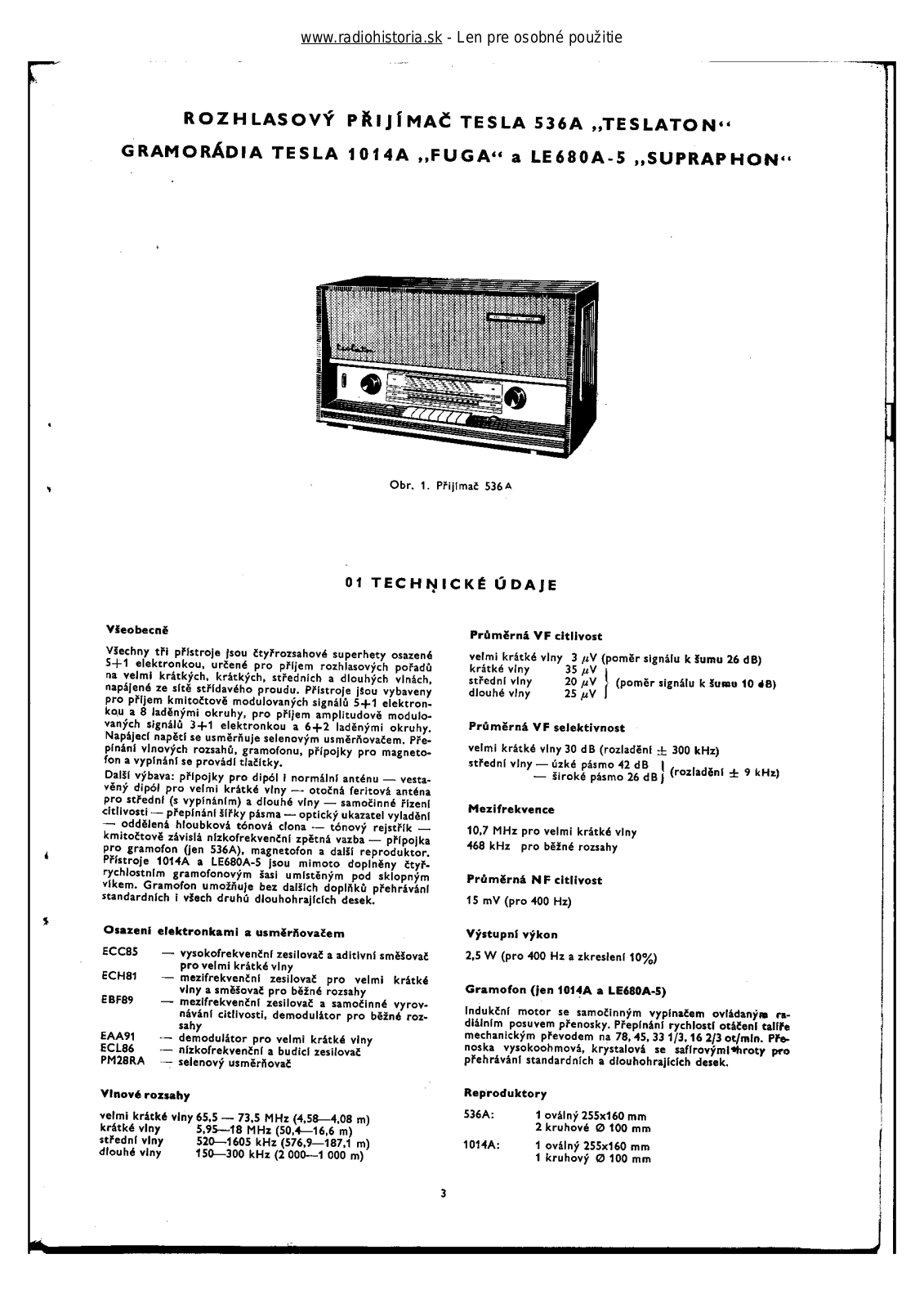 Tesla 1014A Fuga User Manual