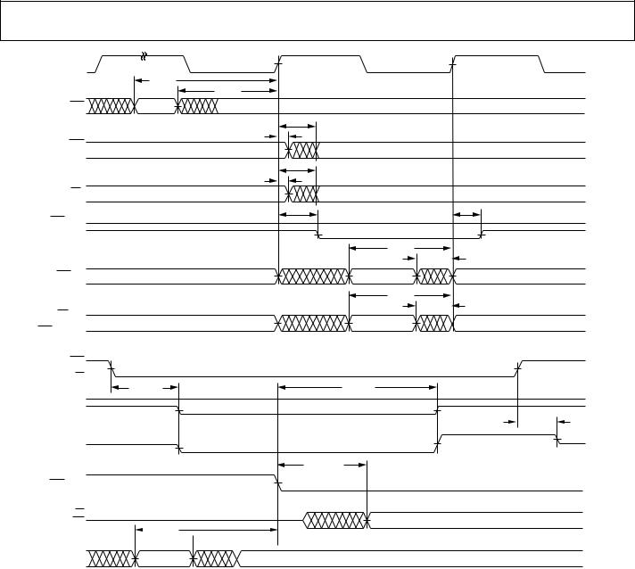 ANALOG DEVICES AD14060, AD14060L Service Manual