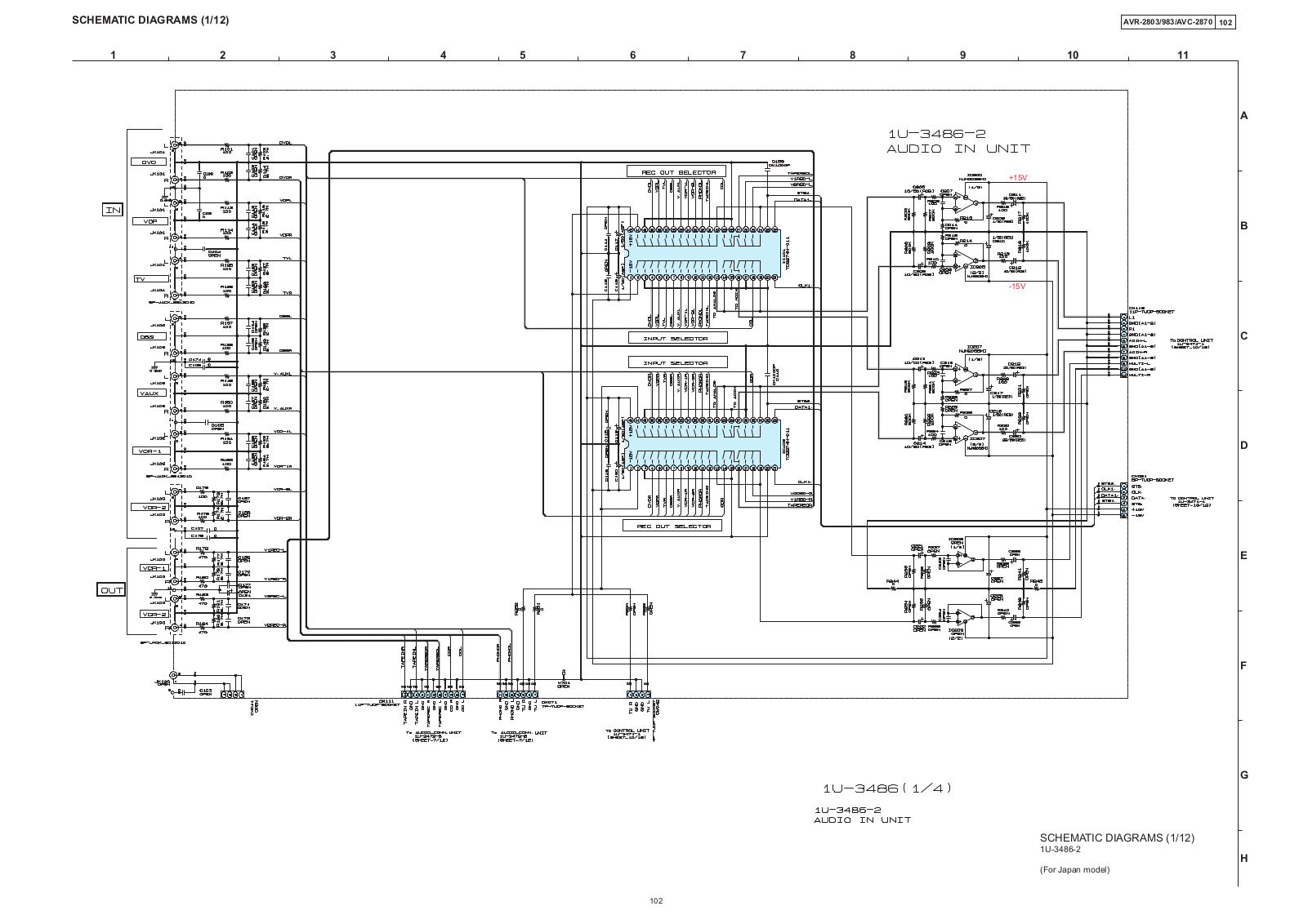 DENON AVR   2803, AVC   2870 Service Manual