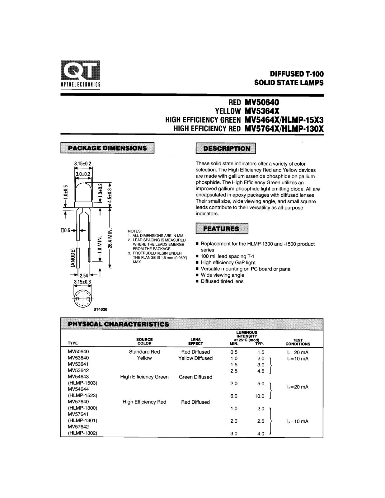 QT MV53641, MV53640, MV57642, MV57640, MV54643 Datasheet