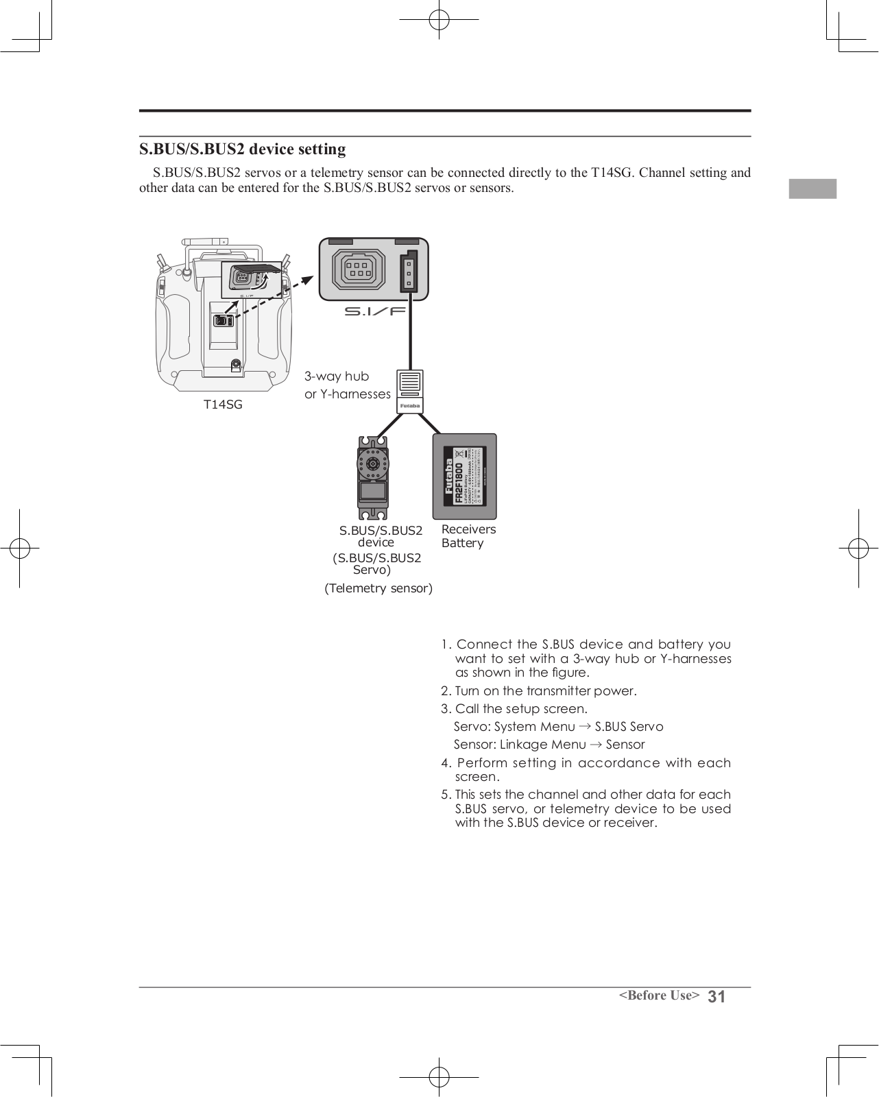 Futaba T14SG-24G User Manual