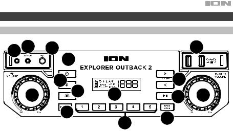 ION Audio IPA100 Users manual