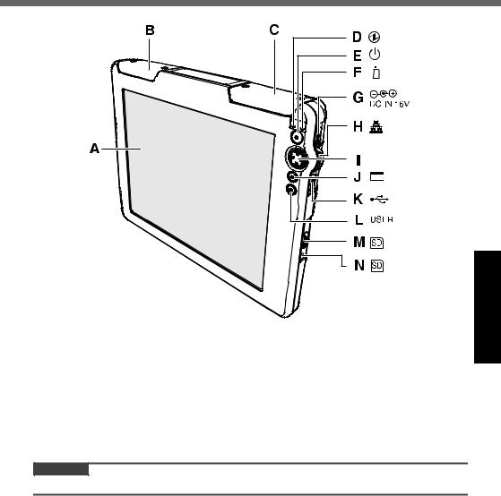 Panasonic 9TGCF 081 Users Manual