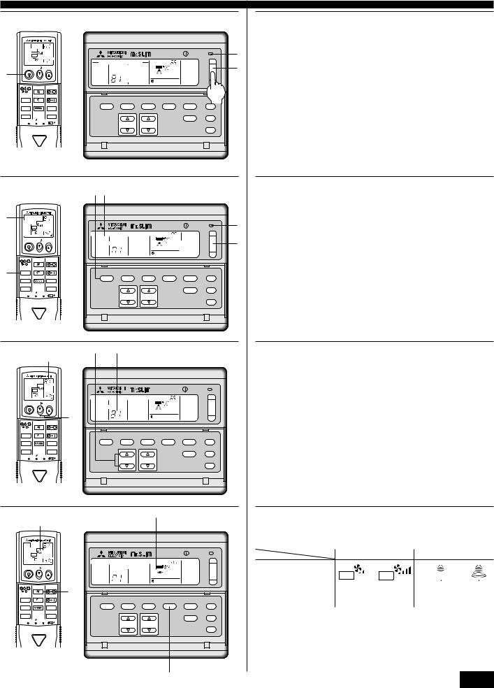 Mitsubishi Electronics PL12, PLH18, 18, 36FK3, 36FL User Manual