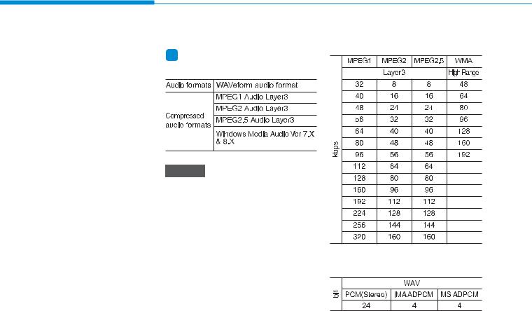 HYUNDAI MOBIS ACB10A0GG User Manual