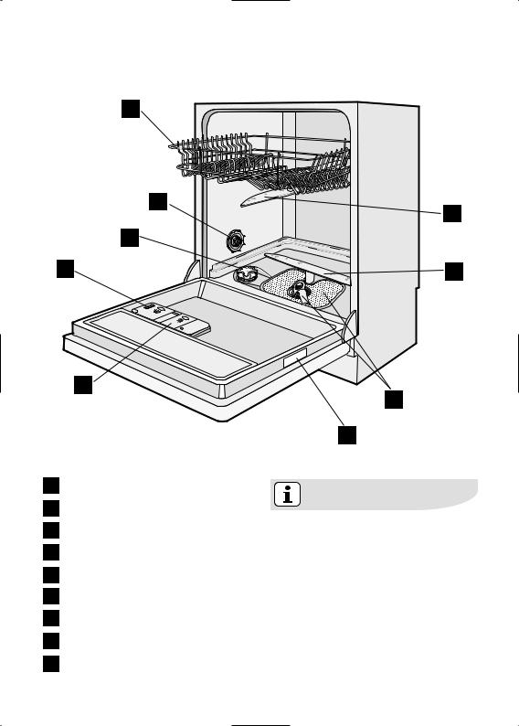 electrolux GA60SXV500 User Manual