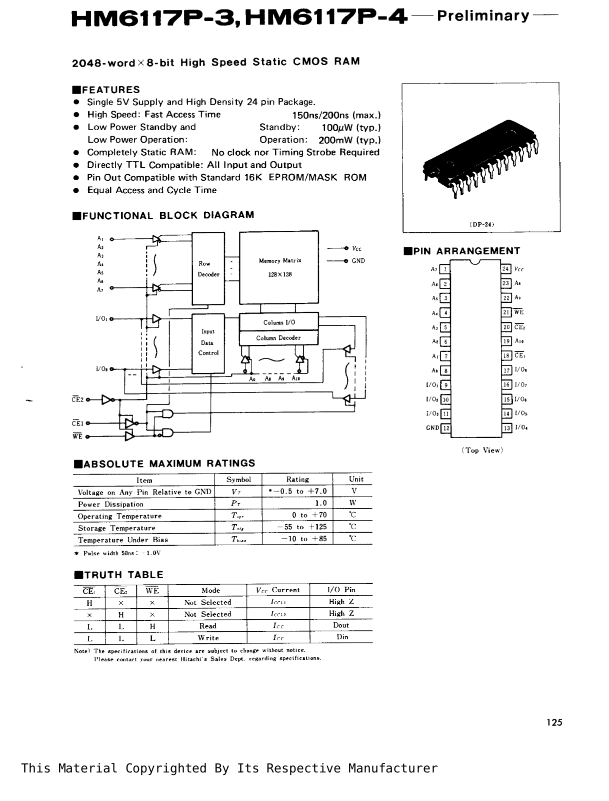 Datasheet 6117 Datasheet - ManualMachine.com