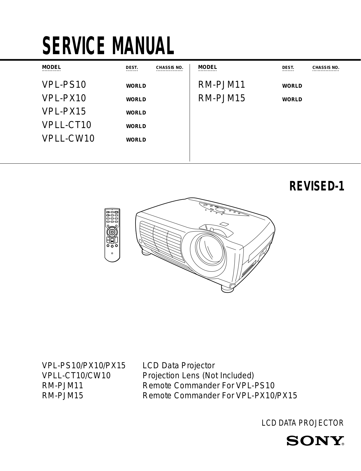 Sony RM-PJM15, RM-PJM11, VPLL-CW10, VPLL-CT10, VPL-PX15 Service Manual