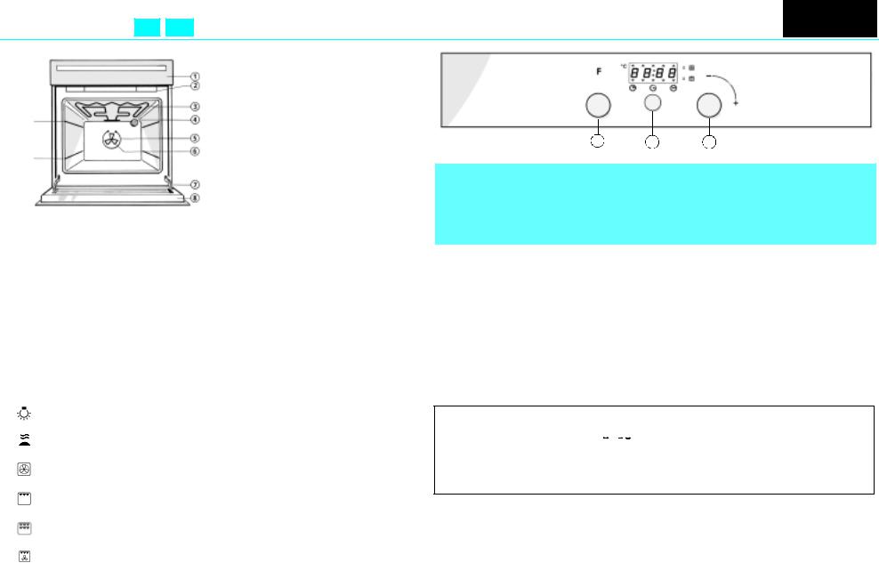 Whirlpool AKZ 169 WH, AKZ 169 NB, AKZ 169 IX INSTRUCTION FOR USE