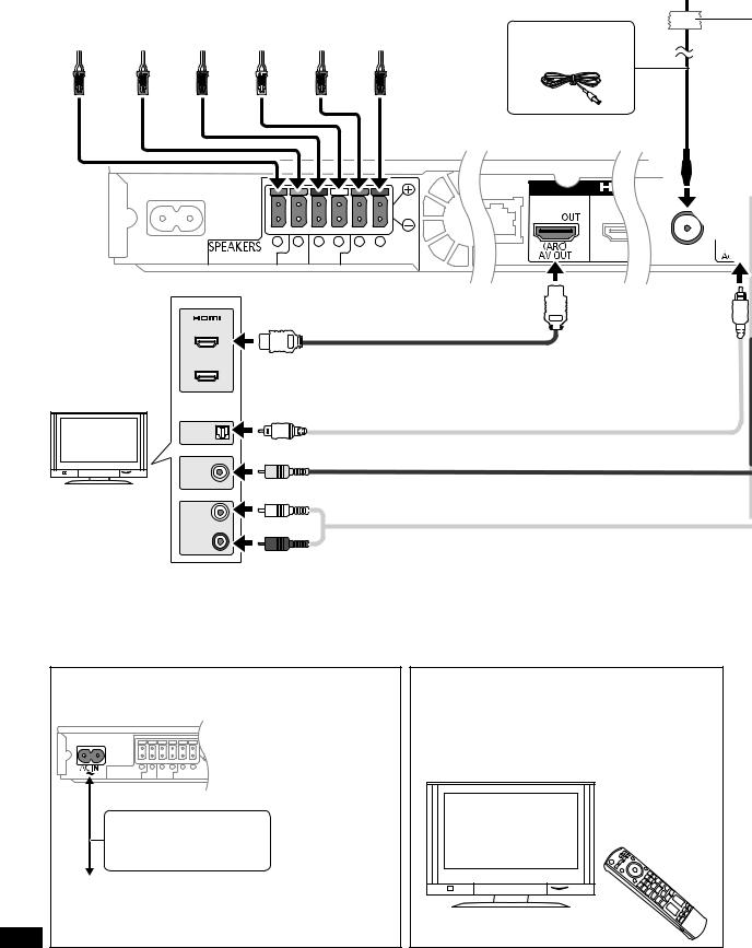 Panasonic SC-BTT770 Installation Manual