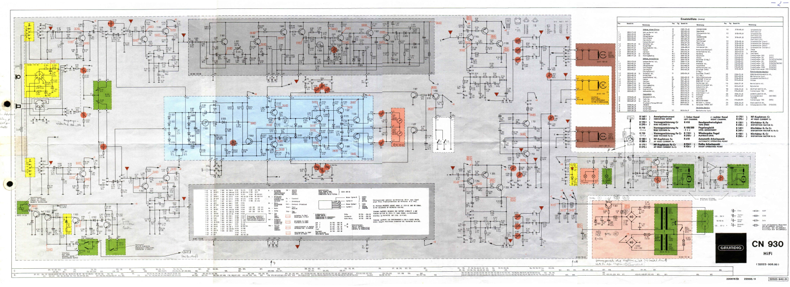 Grundig CN-930 Schematic