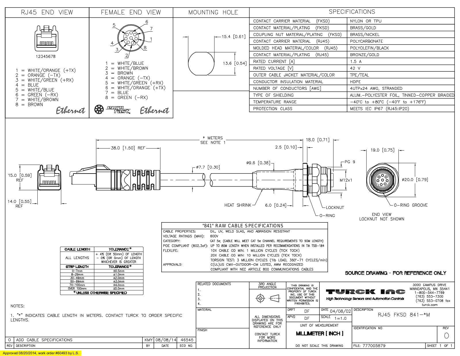 Turck RJ45FKSD841-0.5M Data Sheet