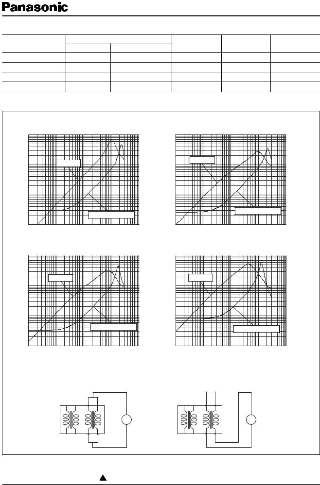 Panasonic EXC18CG, EXC18CE User Manual