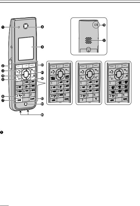 Panasonic kx-tgp600, kx-tcatgp600g, kx-tpa60, kx-tpa65 operating instructions