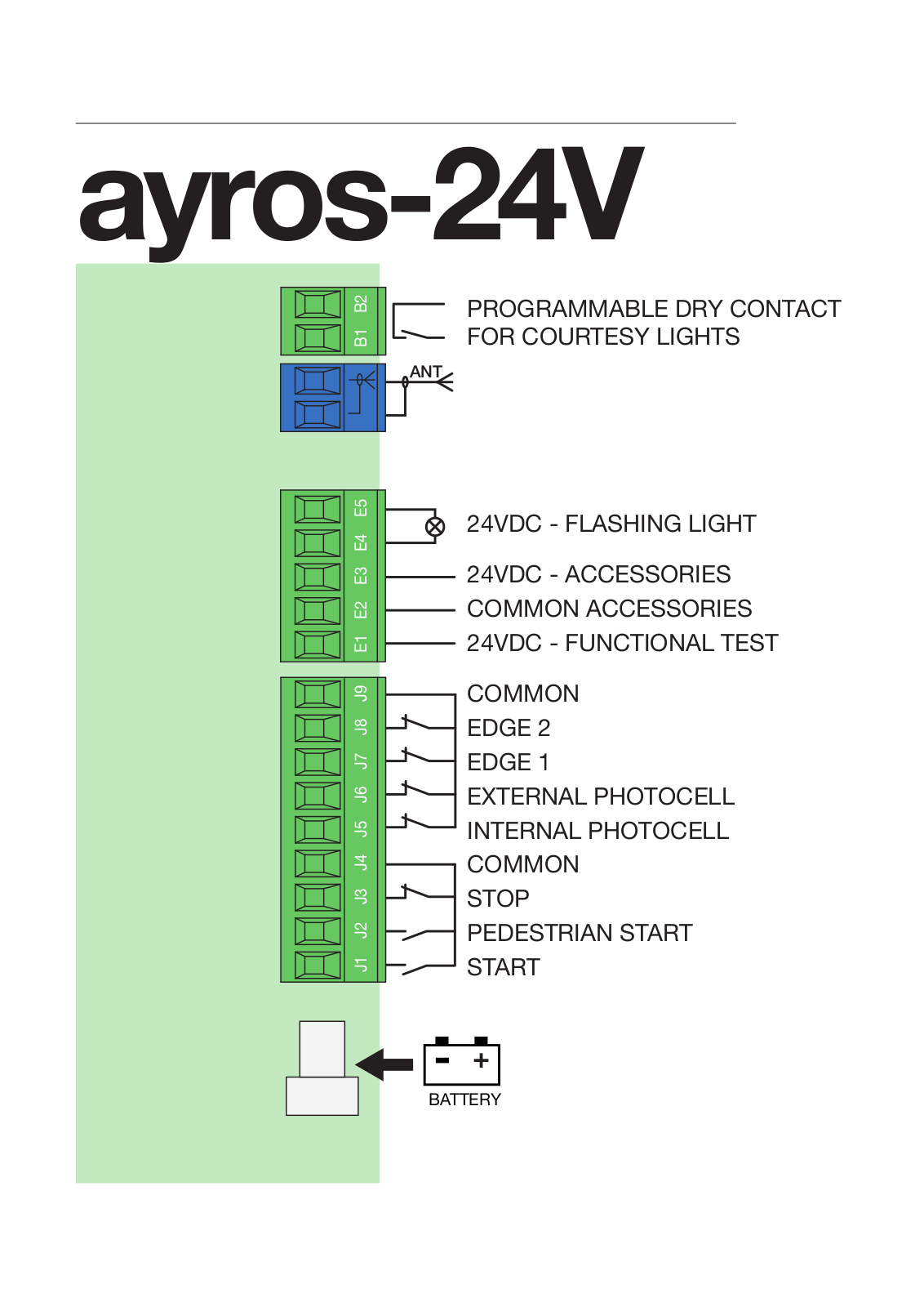 V2 Ayros 24v Wiring Diagram