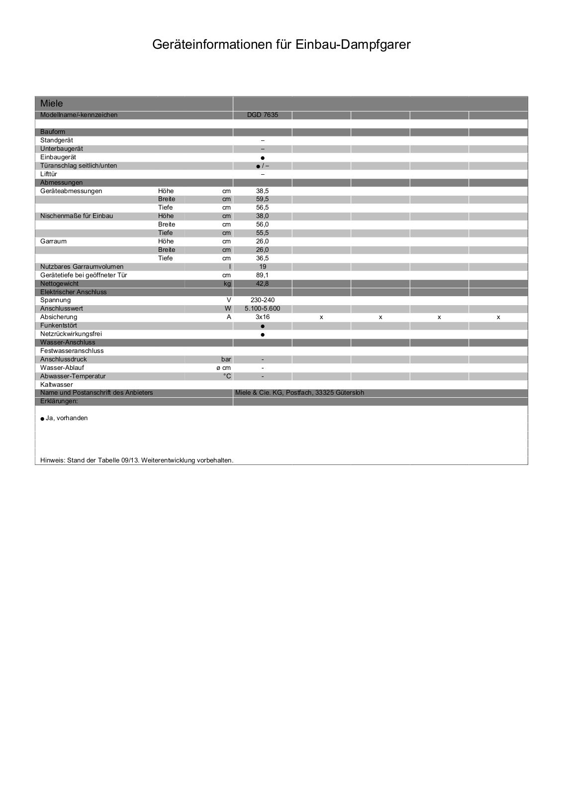 Miele DGC 7635 User Manual