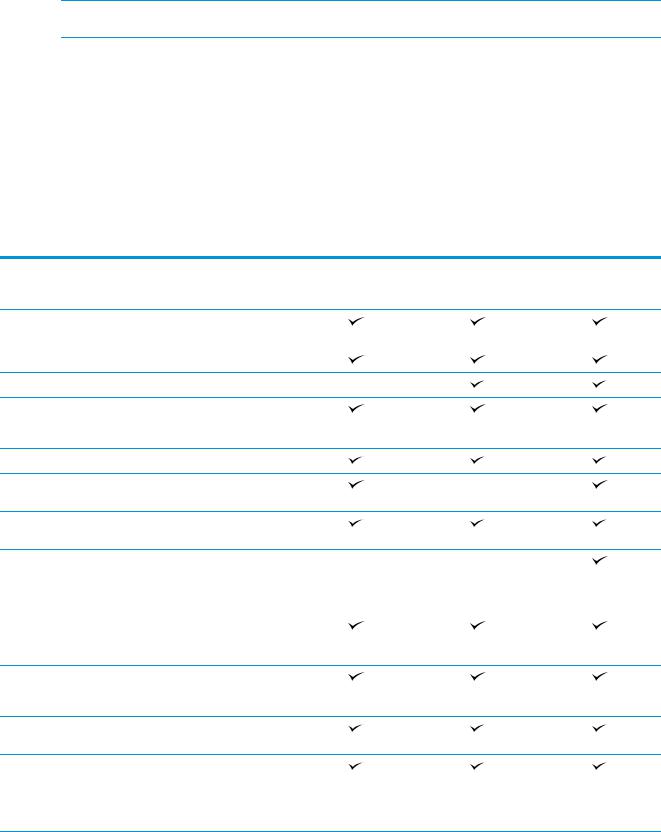 HP Color LaserJet Pro MFP M477 User Guide