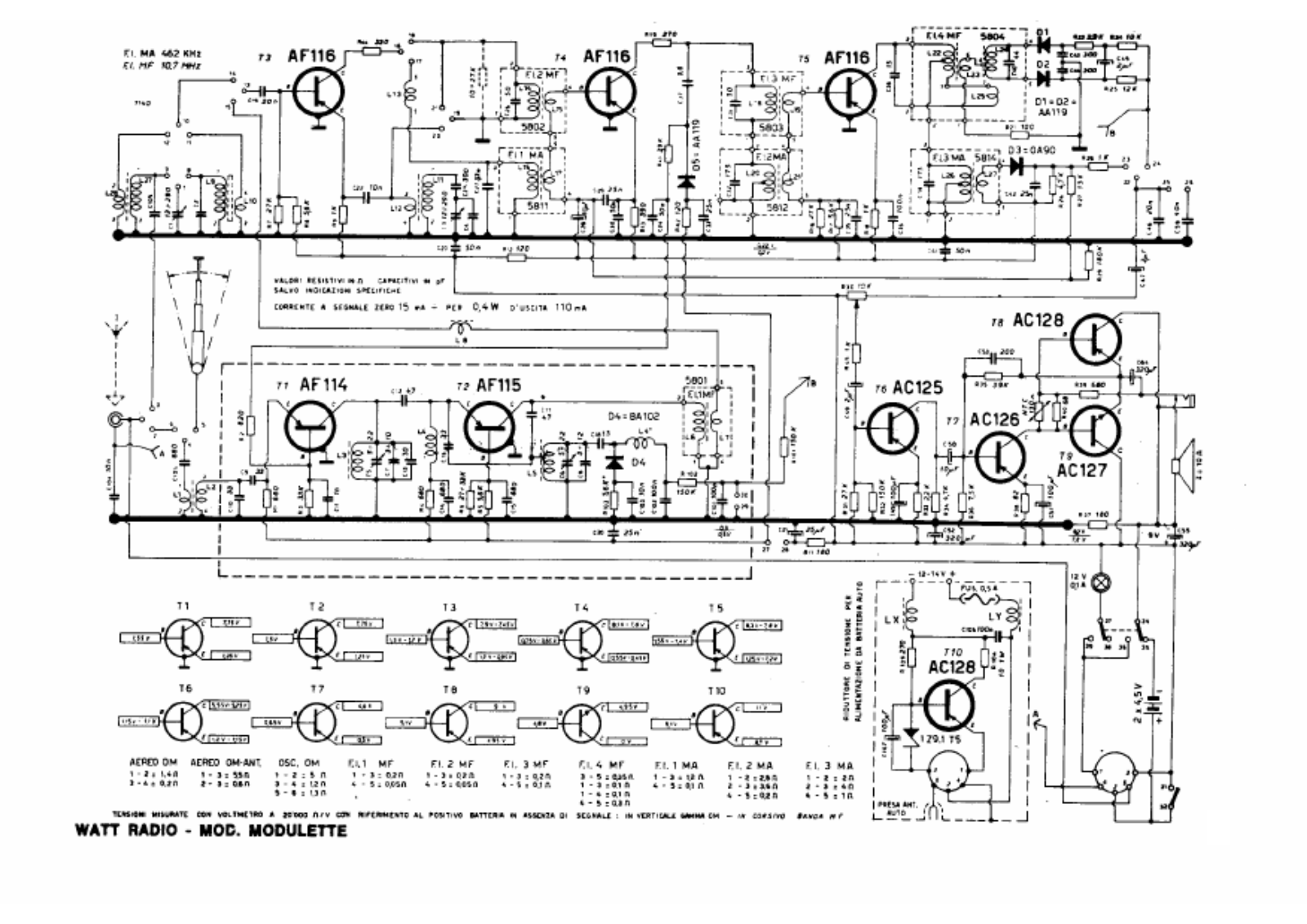 Watt Radio modulette schematic