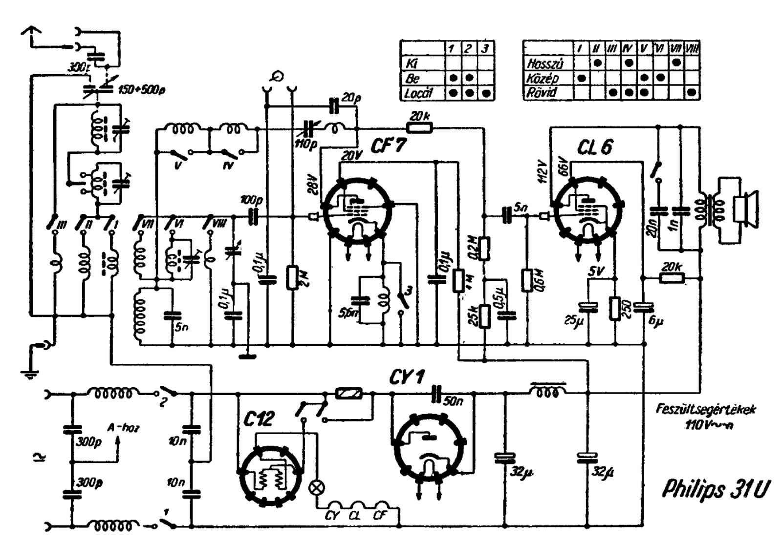 Philips 31-U Schematic