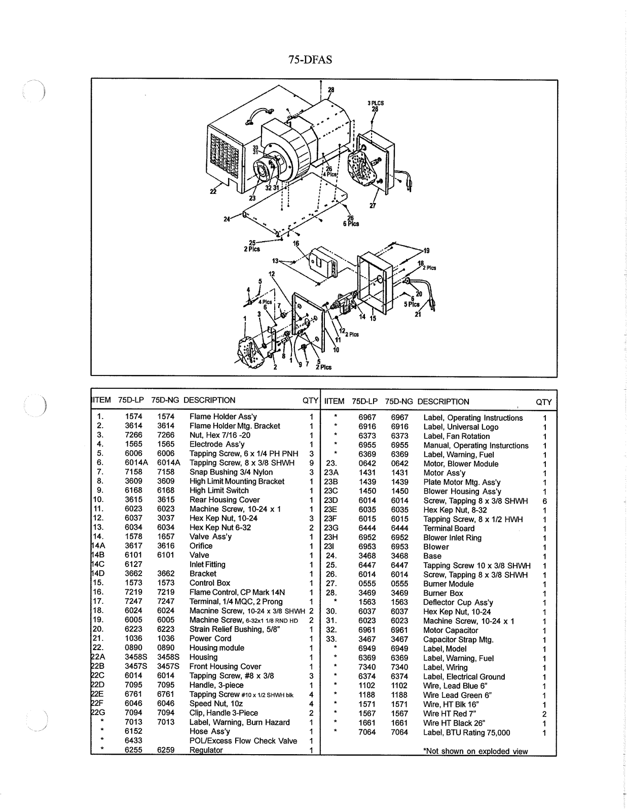 Desa Tech 75D-FAS Owner's Manual