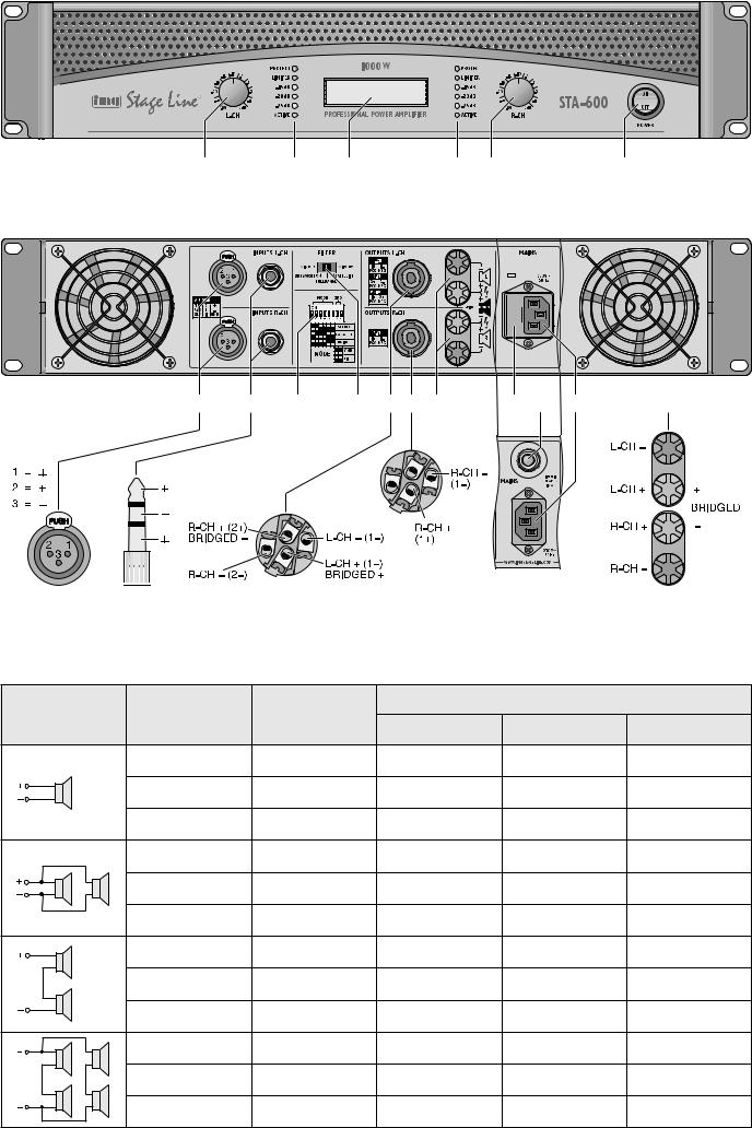 IMG STAGE LINE STA-1000 User Manual