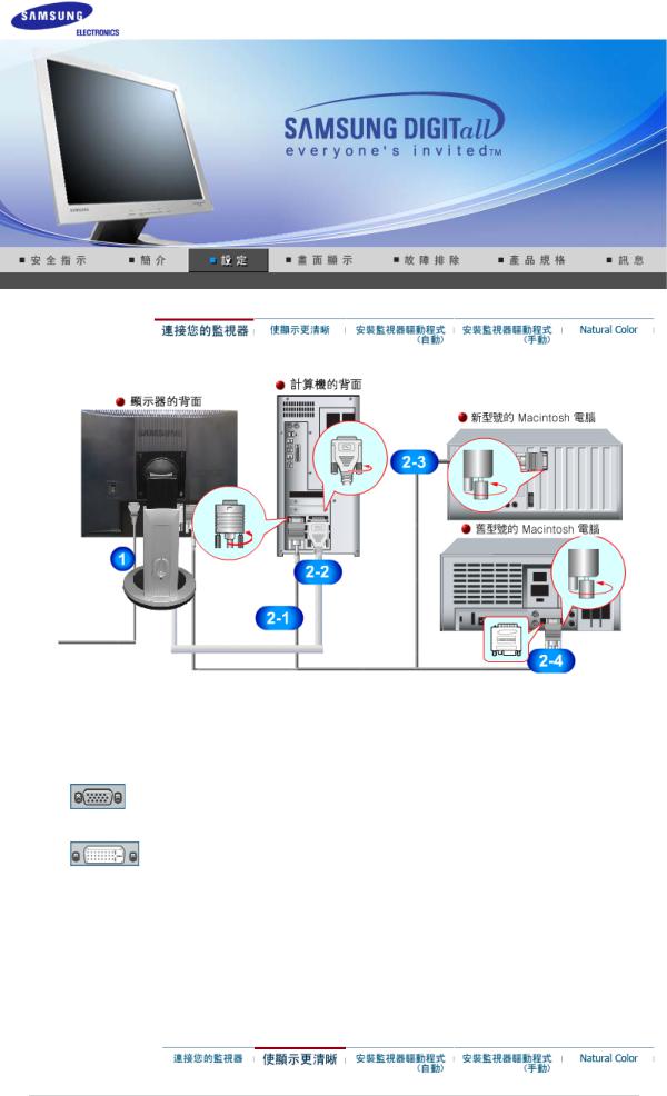 Samsung SYNCMASTER 913B User Manual