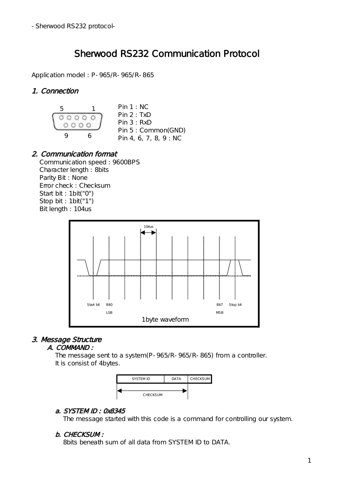 Sherwood R-965, R-865, P-965 Communication Protocol