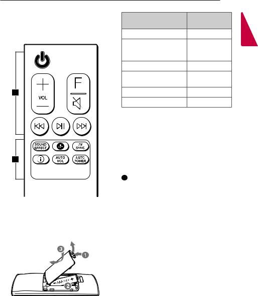 LG SK8 User Manual