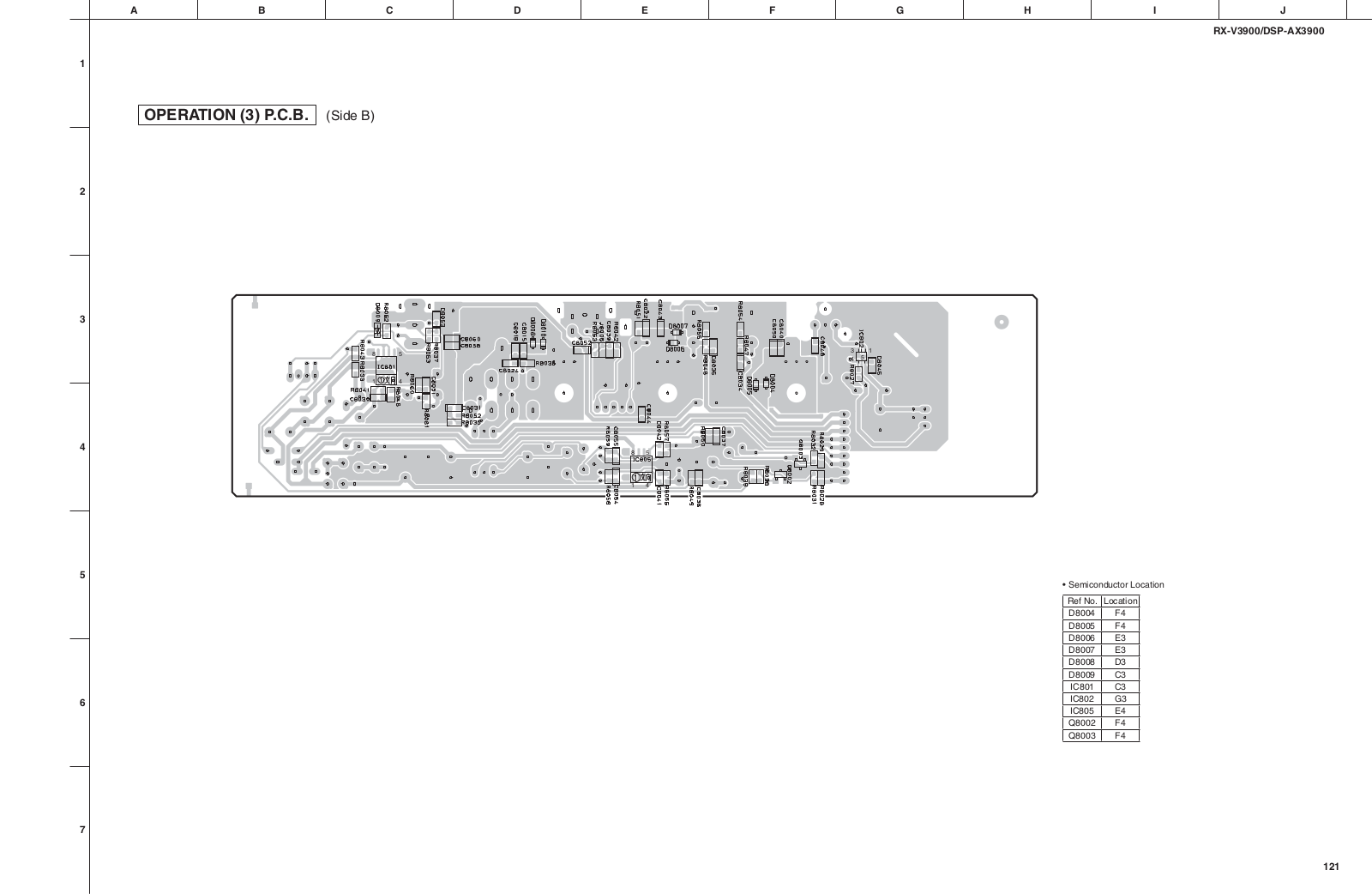 Yamaha RXV-3900 Service Manual