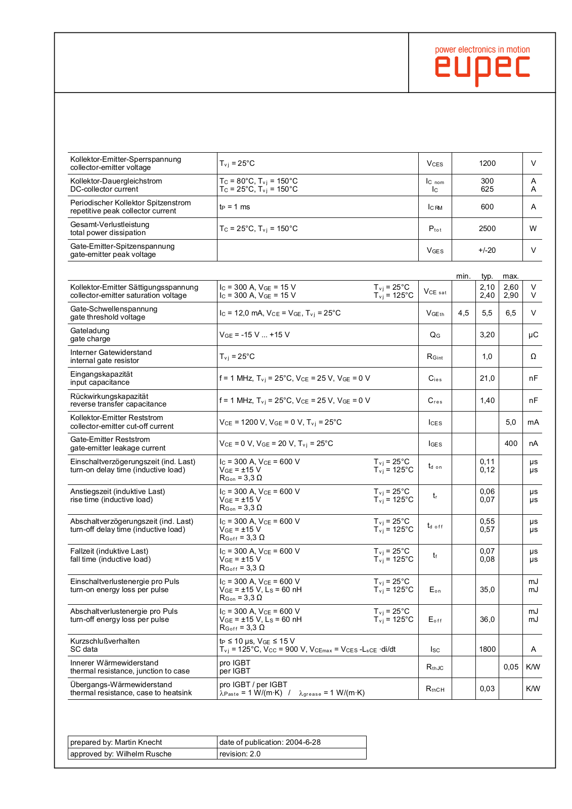 Infineon BSM300GAL120DLC Data Sheet