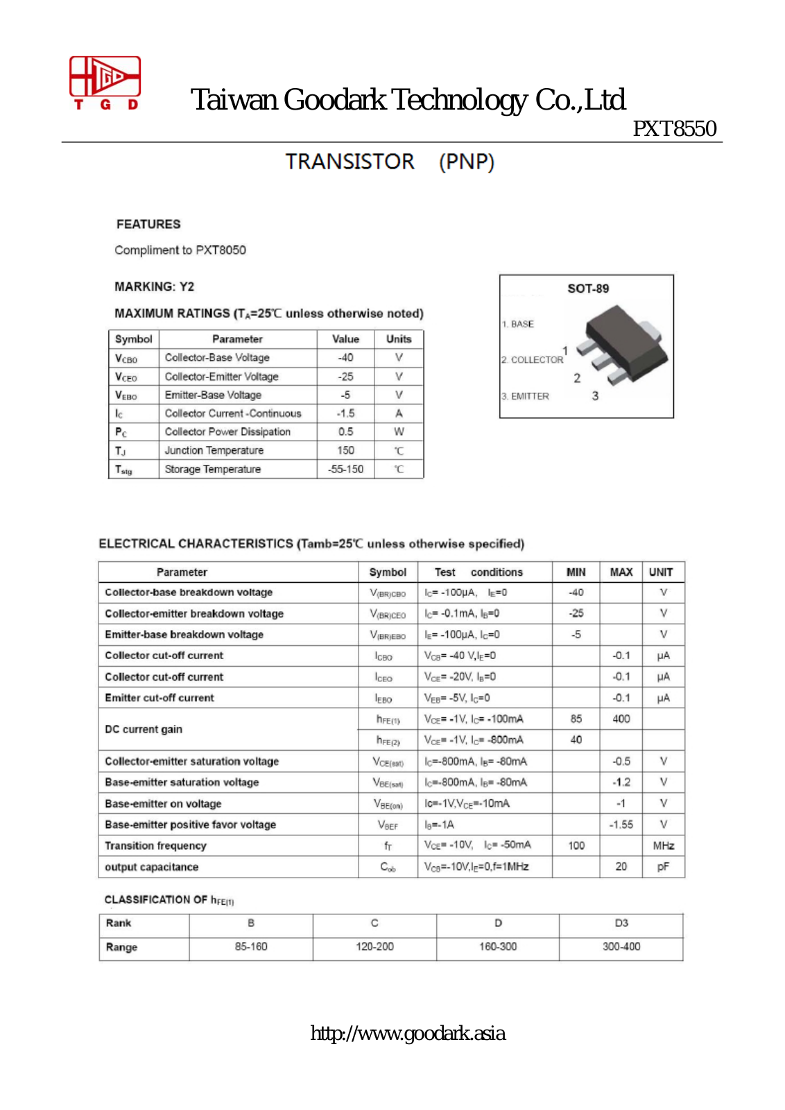 TGD PXT8550 Schematic