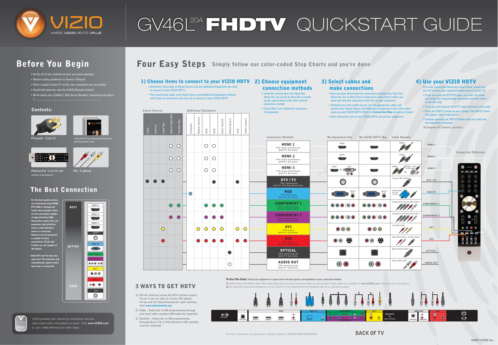 Vizio GV46L User Manual