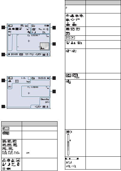 Sony DSC-W150, DSC-W170 Handbook